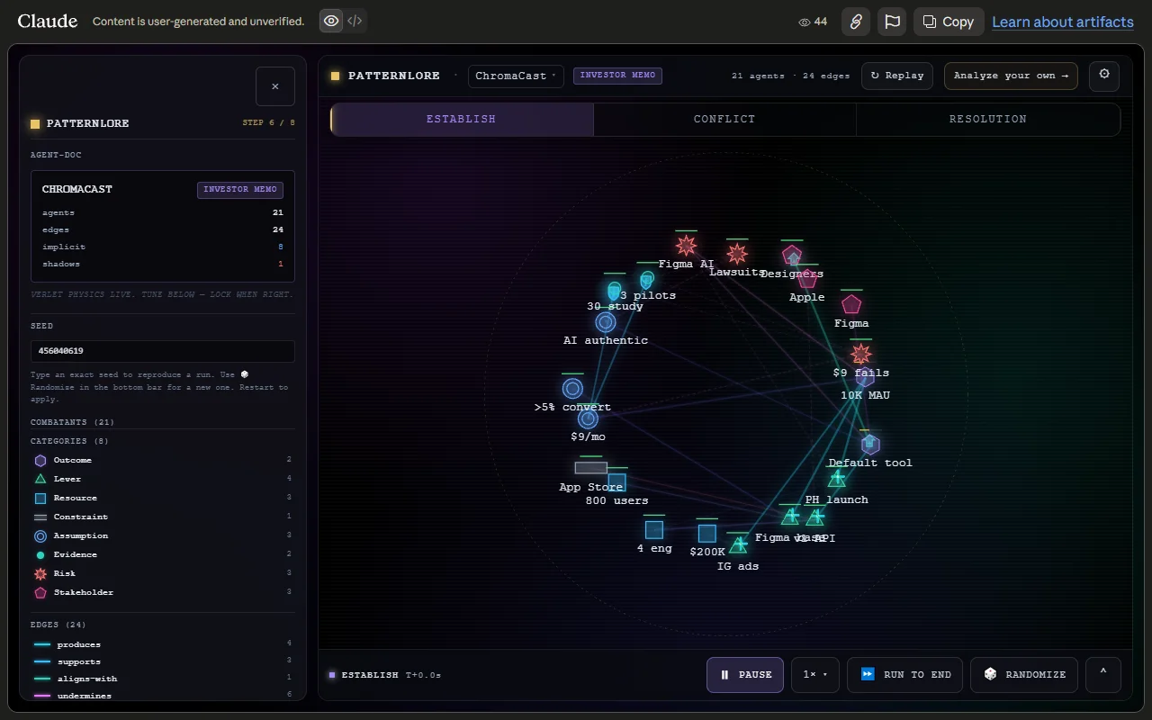 PatternLore preview